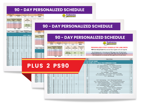 Pediatric Board Review Personalized Schedule