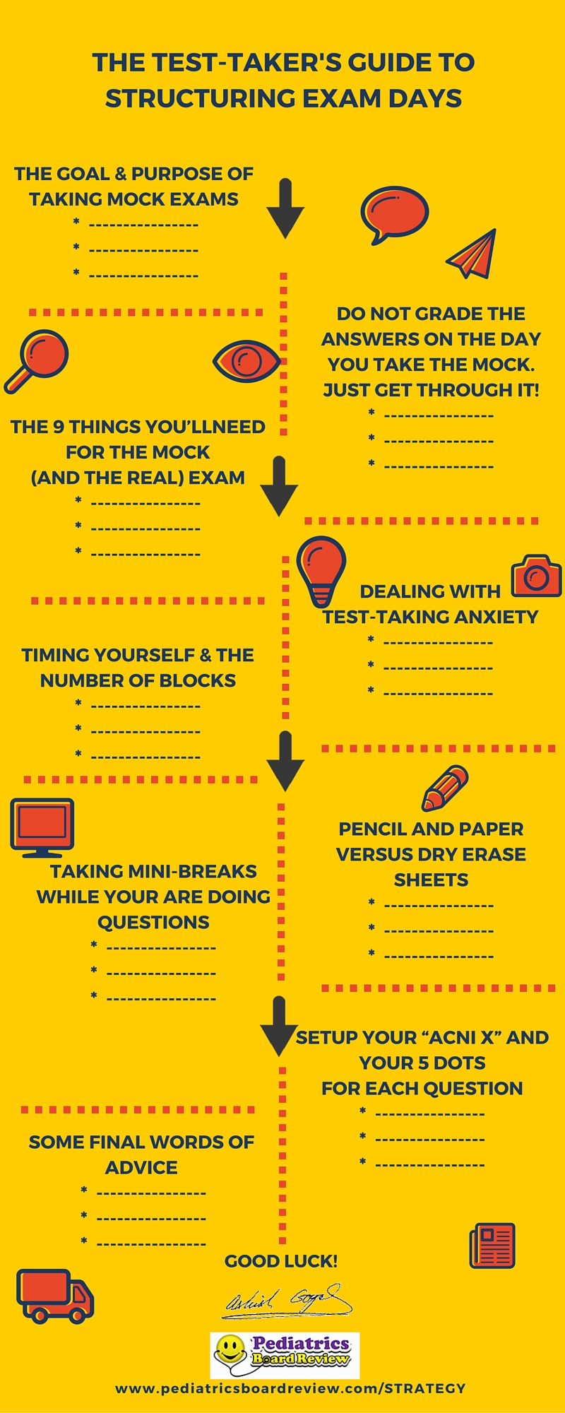 Test-Taking Strategy and Exam Day Guide
