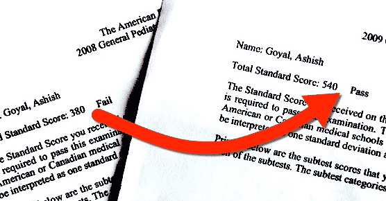 Passing the Pediatric Board Exam – Maximizing CRUNCH Time Ashish Goyal Pass Results