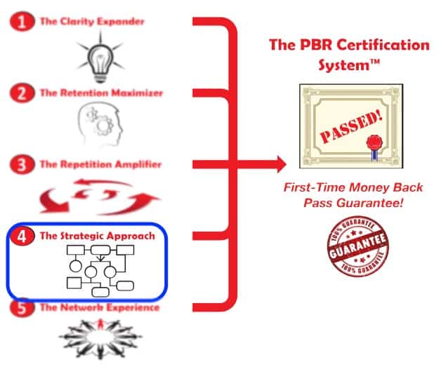 PBR Certification System - Clarity Expander