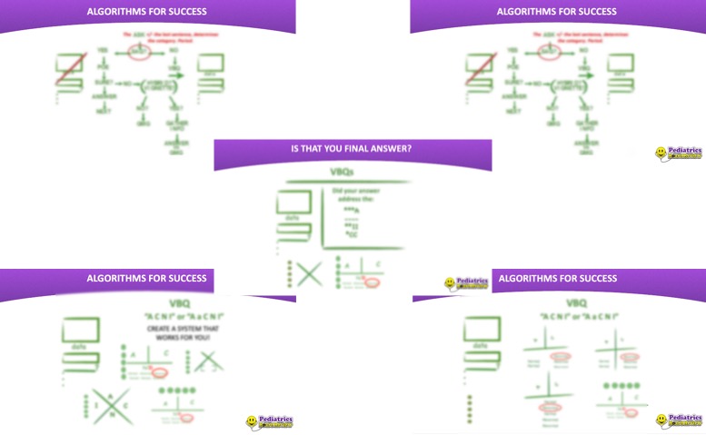 Diagram showcasing test-taking strategies algorithms for success.