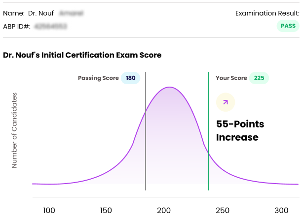 Live Test-Taking Strategies With PBRs VIP Bundle
