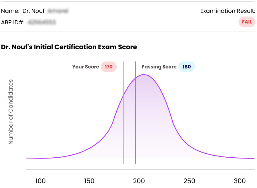Live Test-Taking Strategies Without PBRs VIP Bundle