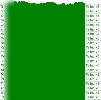 Pediatric Board Review Course 2026 Screenshot showing pediatricians who failed the boards multiple times before finally passing using the PBR system